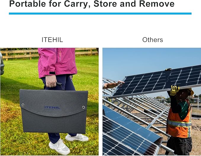 ITEHIL Solar Panel, 100W 18 Volt Monocrystalline Solar Panel Kits, Portable High Efficiency Solar