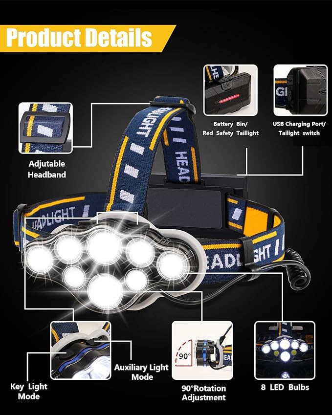 Rechargeable Headlamp, 8 LED Headlamp Flashlight 18000 Lumen 8 Modes with White Red Lights USB