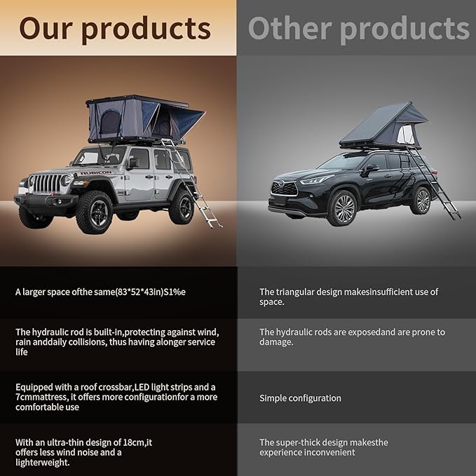 Rooftop Tent Hard Shell - Outdoor Car Camping 2-3 Person Truck, Sedan, SUV, Waterproof, Teardrop