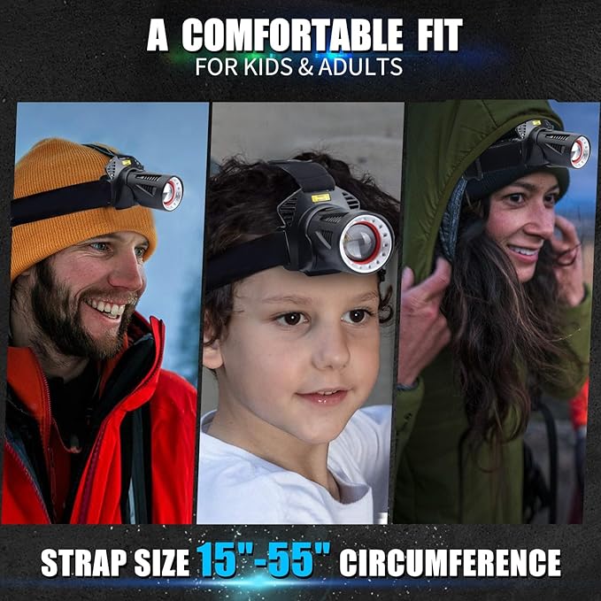 Aikertec Rechargeable Headlamp,Bright LED Head Lamp with Motion Sensor, 7 Modes, Waterproof, 45°