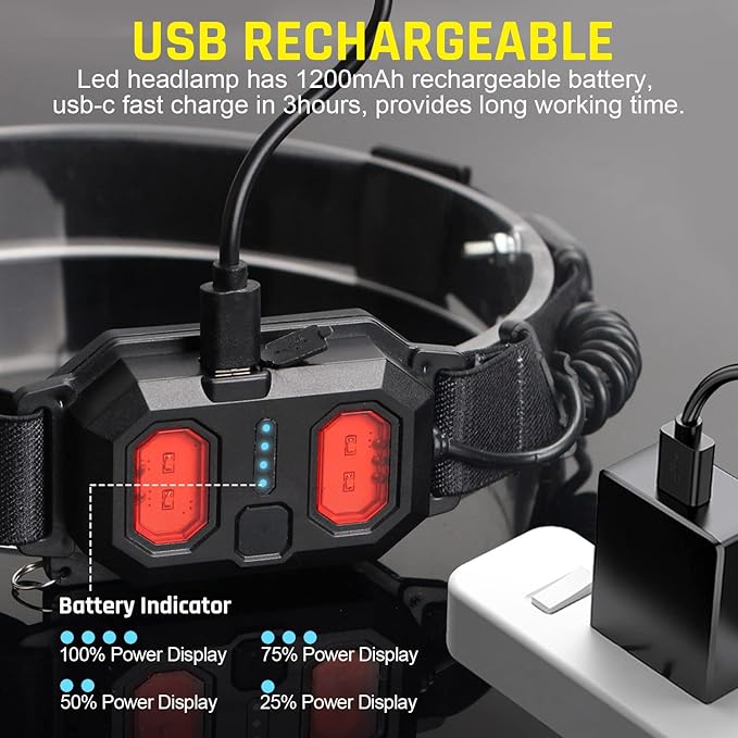 LED Headlamp USB Rechargeable 1000Lumen 230° Wide-Beam LED Headlight with Red Taillight, Super