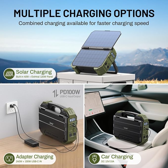 BROWEY 1600W (3200W Peak) Portable Power Station, 1024Wh LiFePO4 Battery with Built-in Solar Panel
