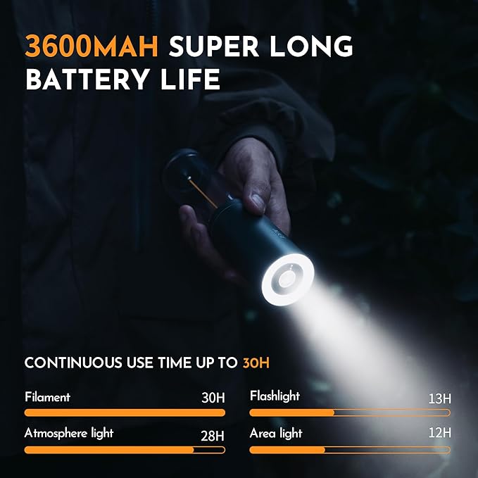 4-in 1 Portable Camping Lantern Rechargeable Camping Lights LED Flashlight with Hidden Hook SOS