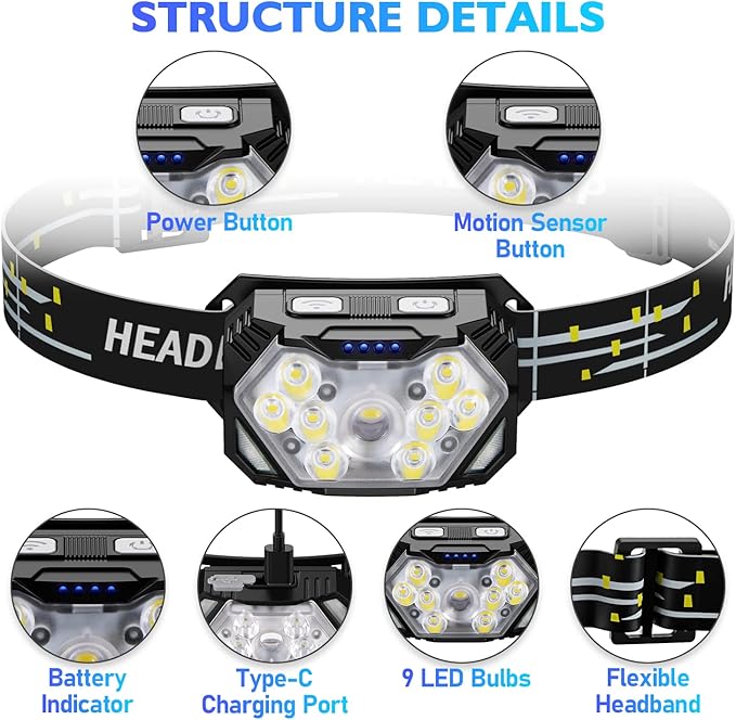 Lsnisni 9 LED Headlamp Rechargeable, 2000 Lumen Super Bright 10 Modes Motion Sensor Head Lamp with