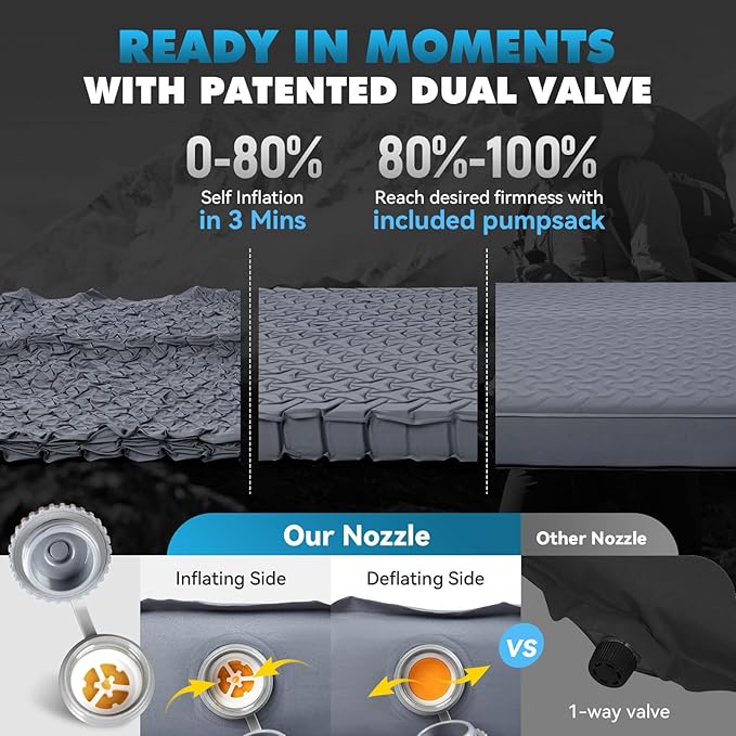Hikenture 4" Thick Self Inflating Sleeping Pad, Foam & Air Camping Mattress, 9.5 R-Value Insulated