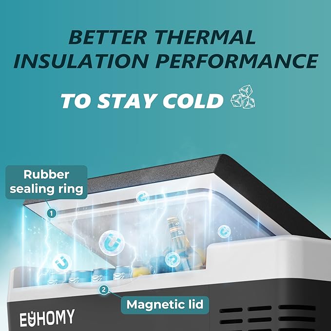 EUHOMY 12 Volt Refrigerator, 19QT(18L) Compressor Electric Cooler APP Control, Car Fridge -4℉~68℉