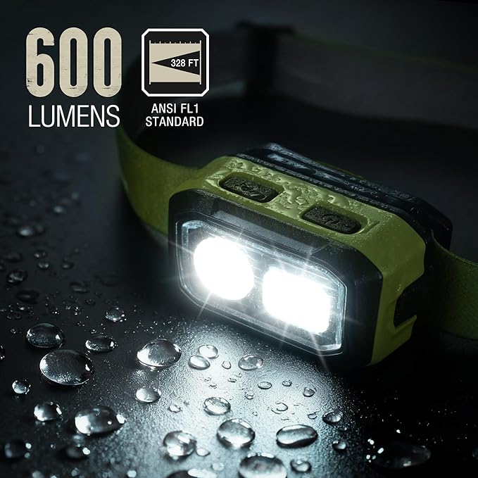 Mossy Oak 600 Lumens LED Headlamp, Dual Power Source, Motion Sensor Head Lamp with Magnetic Base