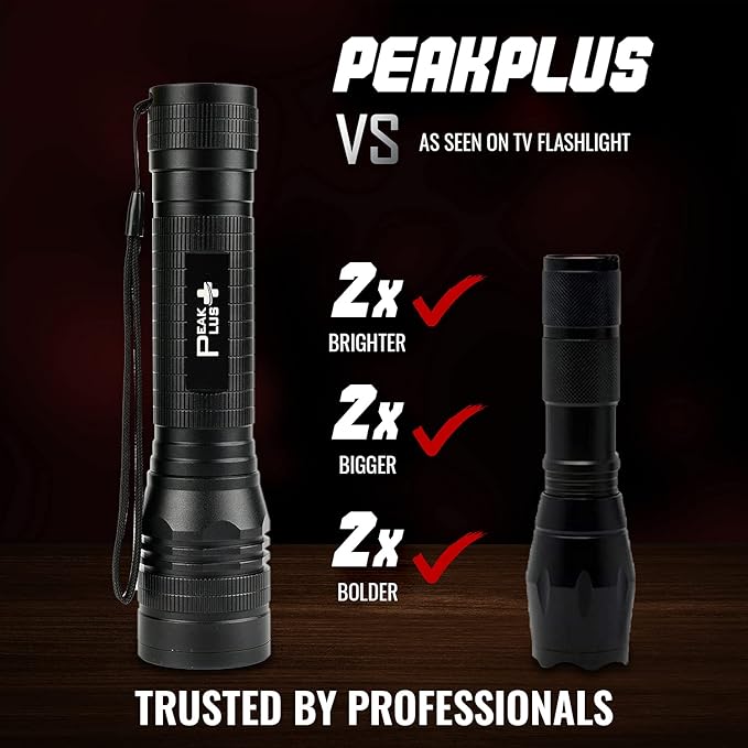 PeakPlus High Powered LED Flashlight LFX2000, Brightest High Lumen Light with 5 Modes, Zoomable and