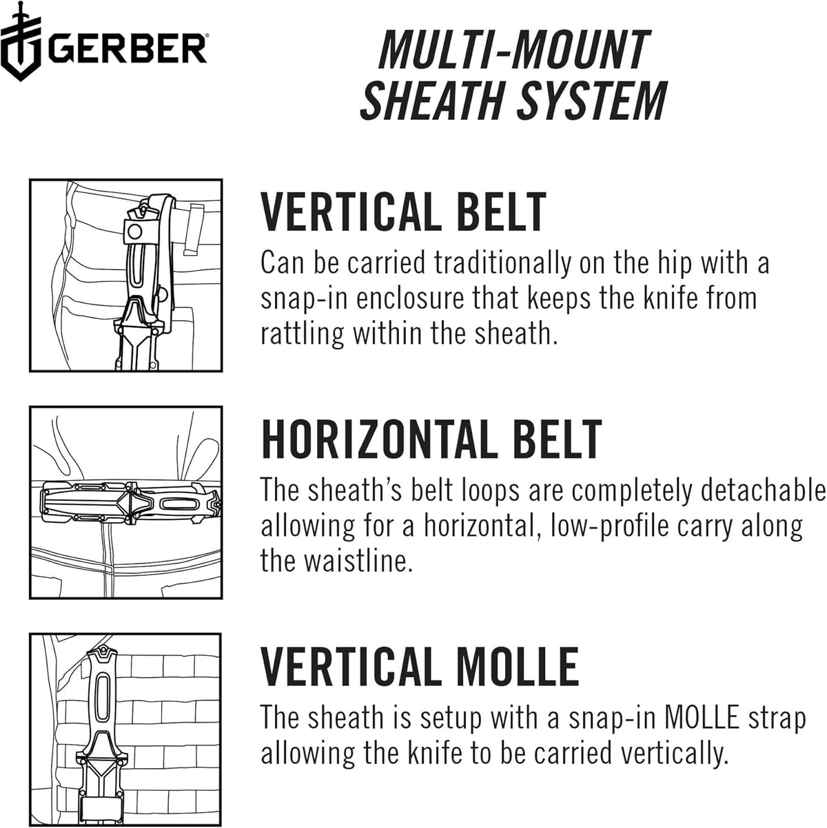 Gerber Gear StrongArm Fixed Blade Knife - Tactical Survival Knife for Camping & Hunting - Made in