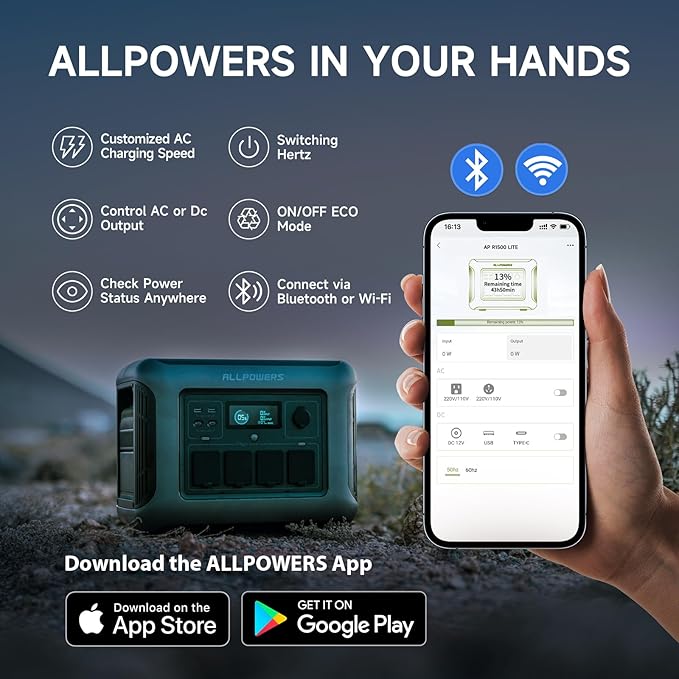 [2025 New Model] ALLPOWERS R1500 LITE Portable Power Station, 1056Wh LiFePO4 Battery Backup w/ 4