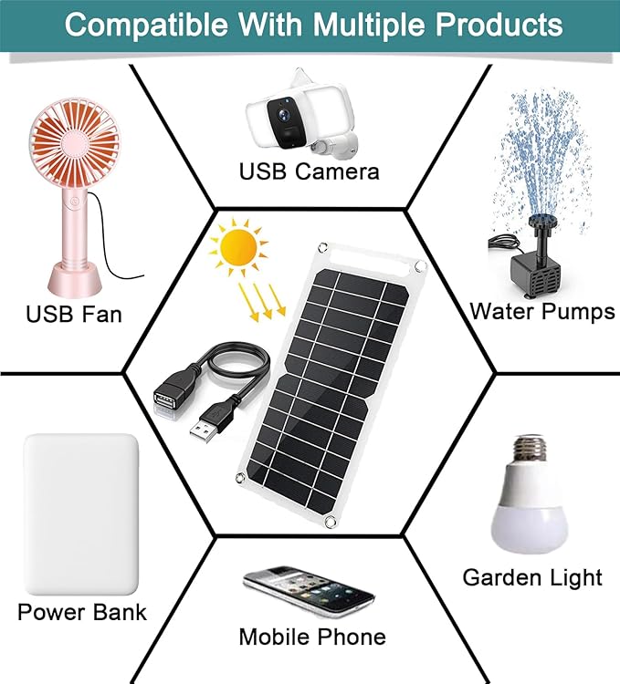 Mini 5V 6W USB Solar Panel, Portable 5 Volt 6 Watt High Efficiency Monocrystalline Solar Panel