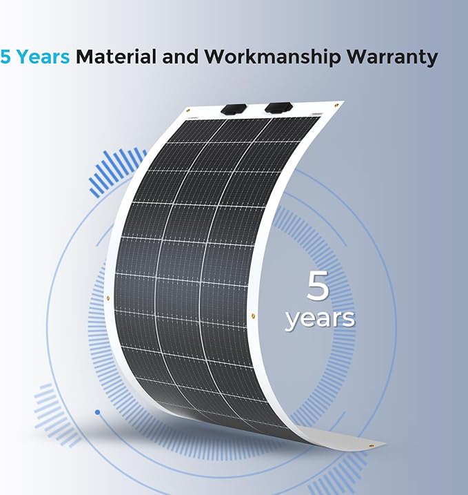 Renogy Flexible Solar Panel 100 Watt 12 Volt Monocrystalline Semi-Flexible Bendable Mono Off-Grid