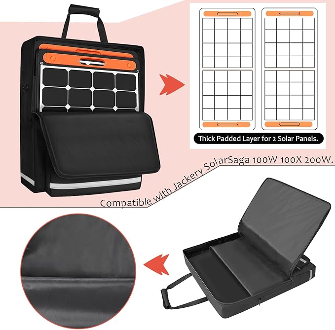 Solar Panel Storage Bag for 2 Solar Panels, Carrying Case for Jackery SolarSaga 100W 100X 200W