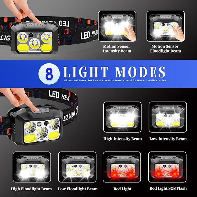 Headlamp Rechargeable LED, 400 Lumens with Red & White Light, 8 Modes, USB-C Charging, IPX4
