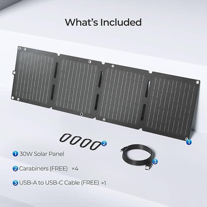 Renogy Solar Panels, 30W Portable Solar Panel Charger, Fast Charging for iPhone, iPad, Tablets