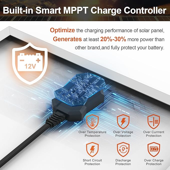 SUNER POWER 10W 12V Solar Battery Charger Maintainer, Built-in Smart MPPT Charge Controller
