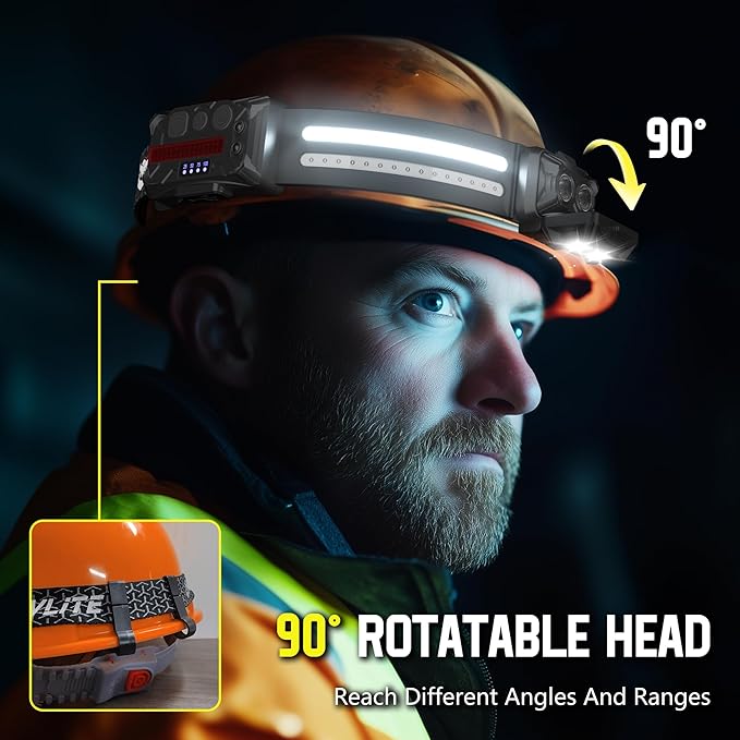 EGUKU Headlamp Rechargeable, 2Pack Rechargeable LED Headlamps 1200Lumens 2 COB 260°Wide Beam