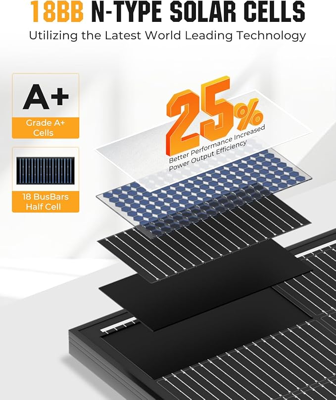 18BB 800 Watt Solar Panel, 4pcs 200W N-Type Solar Panels, 25% High-Efficiency Monocrystalline