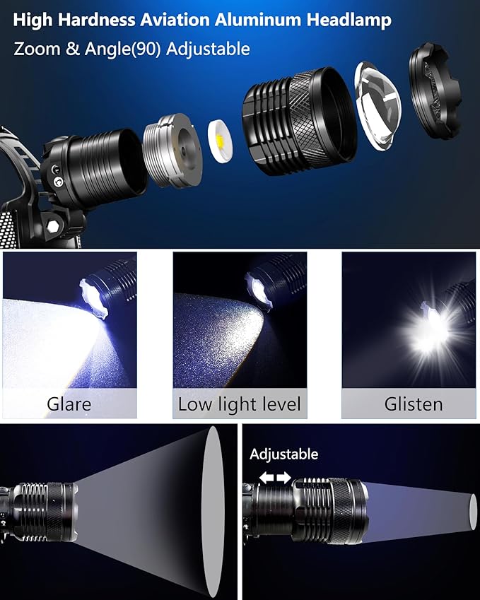 Headlamp Rechargeable -100,000LM Bright LED HeadLamp, 40H Runtime, Waterproof Headlights for