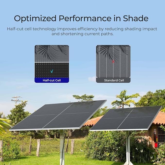 Renogy Solar Panels Bifacial 10Pcs 590 Watt N-Type Monocrystalline 12V 16BB Solar Panel, 25% High