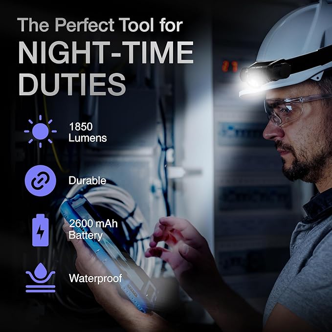 K-Bern Rechargeable Headlamp. 1850 Lumen, Ultra Bright Head Lights for Forehead. Waterproof