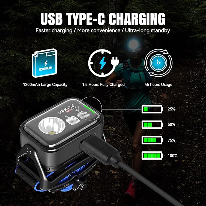 Brinyte HC01 1000 Lumen Rechargeable Headlamp, USB-C/AAA Dual Power, Red Light & 45H Runtime (Low