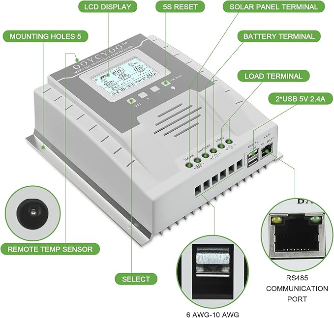MPPT Charge Controller 40 amp 12V/24V Auto, 40A Solar Panel Charge Regulator with Blacklight LCD