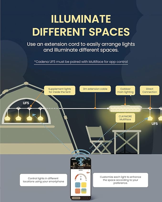 Claymore Cadena UF5 String Lights (Light Gray) - LED Outdoor String Lights for Halloween