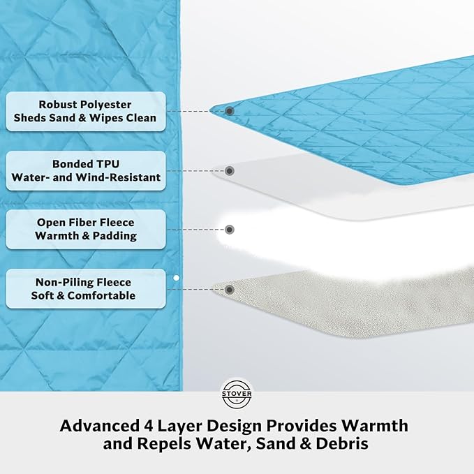 STOVER Outdoor Waterproof Fleece Travel Blanket for Camping, Picnics, Stadiums, Sports, The Beach