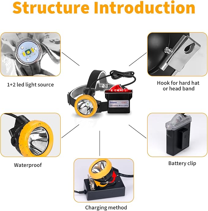 Rechargeable LED Mining Headlamp, Super Bright Safety Head Torch with 1+2 LEDs and Battery Pack