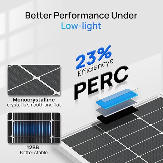 ECO-WORTHY 400W Solar Panels 4pcs 100 Watt 18V Monocrystalline Solar Panel Module for Off Grid PV