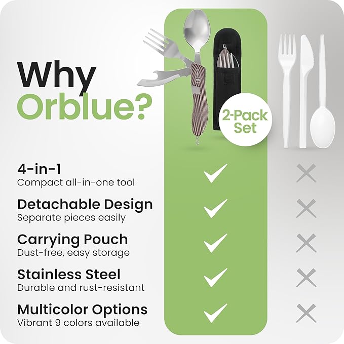 Orblue 4-in-1 Camping Utensils, 2-Pack - Portable Stainless Steel Spoon, Fork, Knife & Bottle