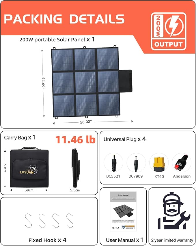 LVYUAN 200W Portable Solar Panel, 20V Foldable Pillow-Sized Solar Panel IP65 Waterproof, Upgraded