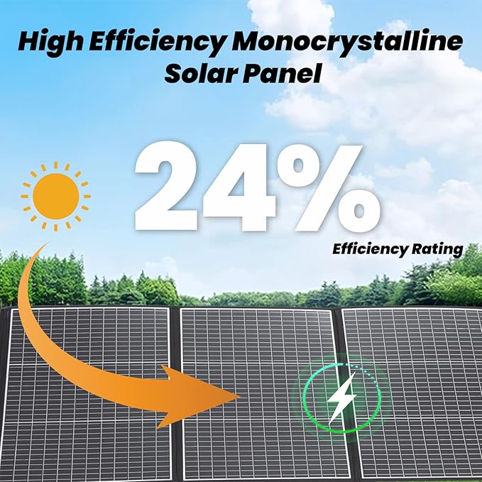 400 Watt Portable Solar Panel, 40V Foldable Solar Panel Charger with Kickstands, MC4 Output for