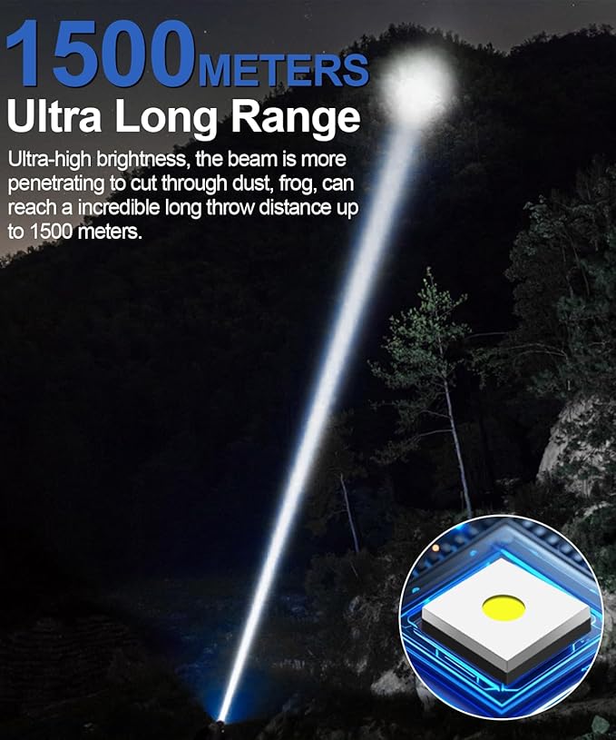 Rechargeable Flashlight High Lumens- Super Bright Magnetic Flash Light with Power Digital Display