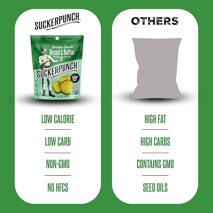 SuckerPunch Snappy Sweet Bread N’ Butter Dill Pickles Chip-Cut, Gluten Free, Kosher, Sugar Free