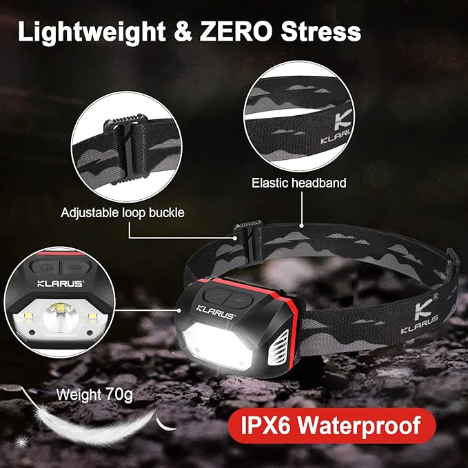 klarus HM1 IPX6 Waterproof Rechargeable Headlamp with Motion Sensor, 70 Hours Long Battery Life