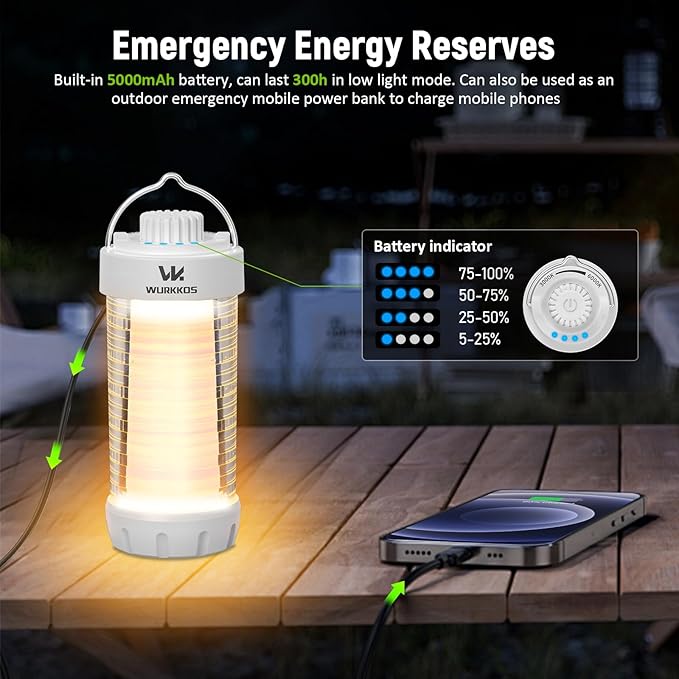 Wurkkos CL01 Camping Lantern Rechargeable, 550LM Waterproof Tent Light with Magnet Base, Up to 300H