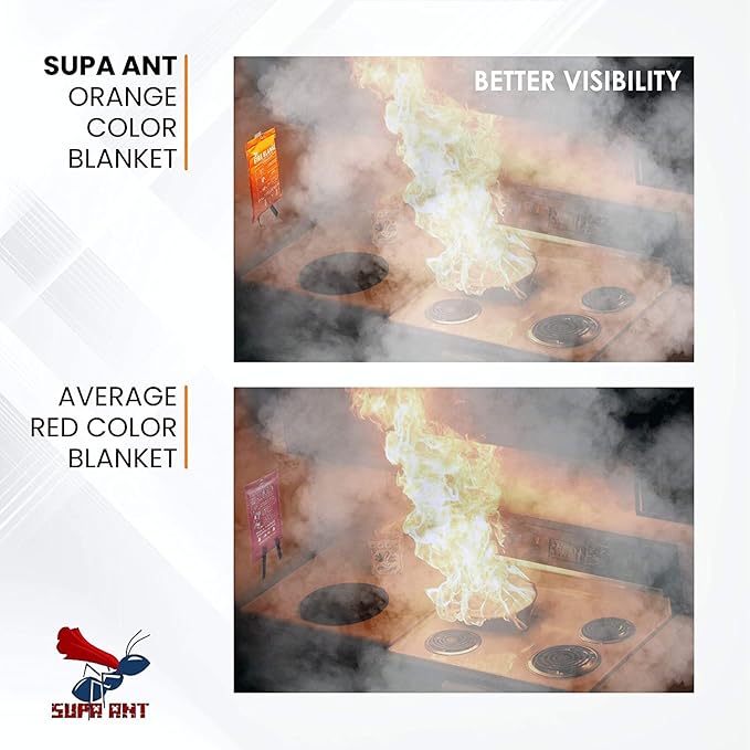 Supa Ant Silicone Fire Cloak for Fireproof Suit Emergency Blanket for Home and Kitchen - Emergency