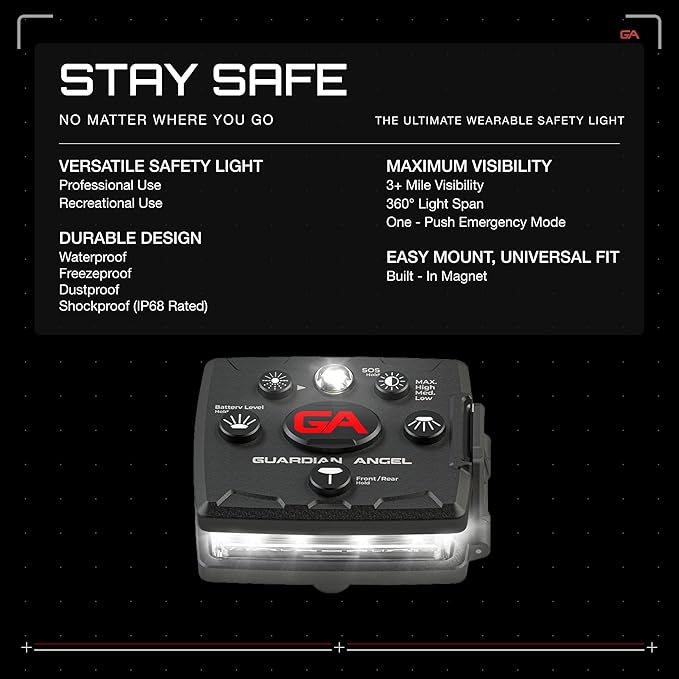Guardian Angel Micro Series Safety Lights (All White Front & Yellow Rear) - Rechargeable, Magnetic