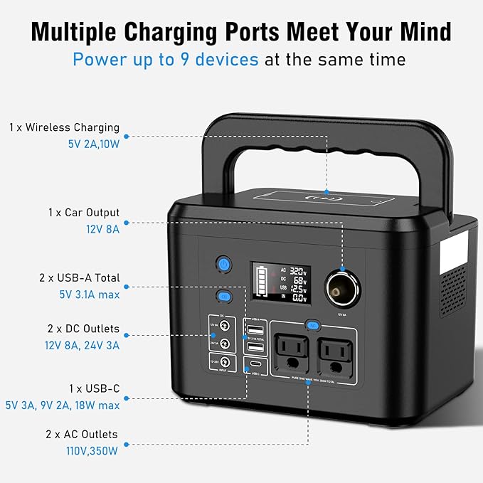 Portable Power Station 350W, Powkey 260Wh/70,000mAh Backup Lithium Battery, 110V Pure Sine Wave