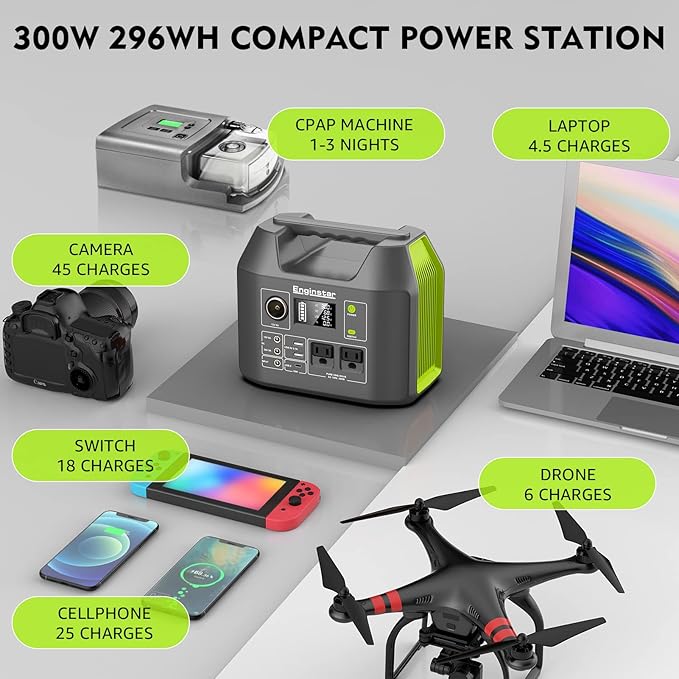 EnginStar Solar Generator, 300W Portable Power Station, 296Wh Lithium Battery Backup w/Two 110V