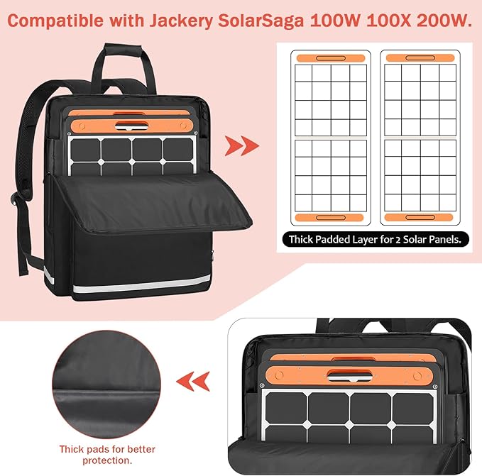 ORKELS Solar Panel Storage Bag, Travel Backpack Compatible with Jackery SolarSaga 100W 100X 200W