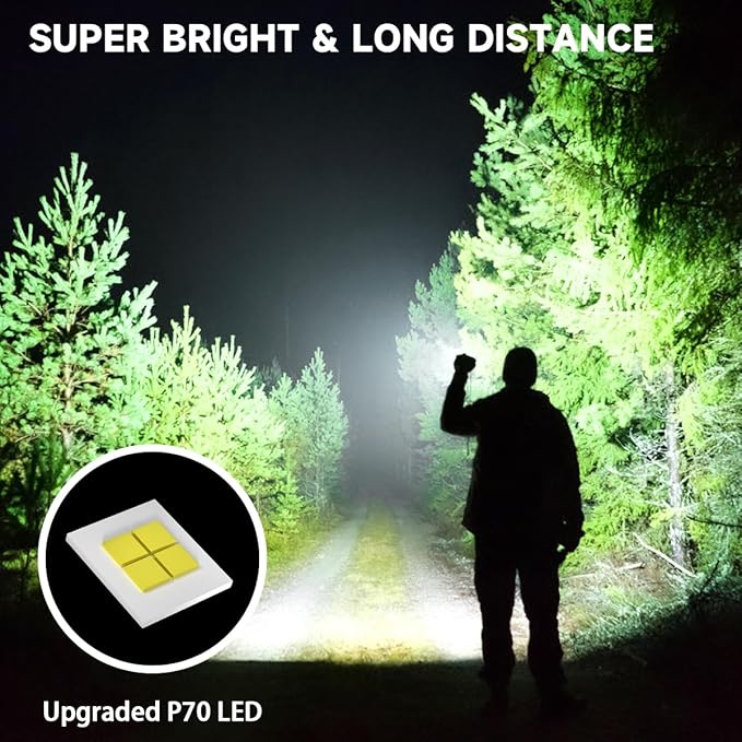 Rechargeable Flashlights High Lumens, Powerful Tactical Flashlights, 5 Modes LED Flashlight