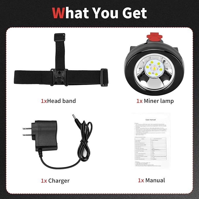 Rechargeable LED Mining Headlamp, Waterproof & Explosion-Proof Miner Light, High Brightness Cap