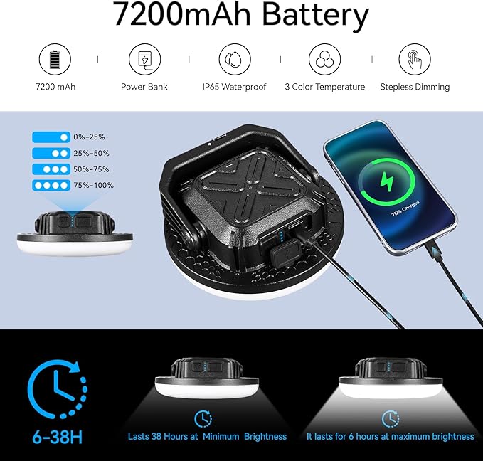 VAVOFO 30W 3000LM LED Camping Lantern Rechargeable, 3 Lighting Modes, 7200mAh Power Bank,IP65