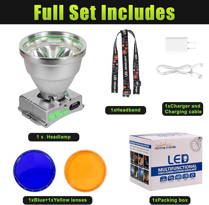 Rechargeable LED Headlamp with Flood and Spot Beam, Power Display, 5 Lighting Modes, Yellow/Blue