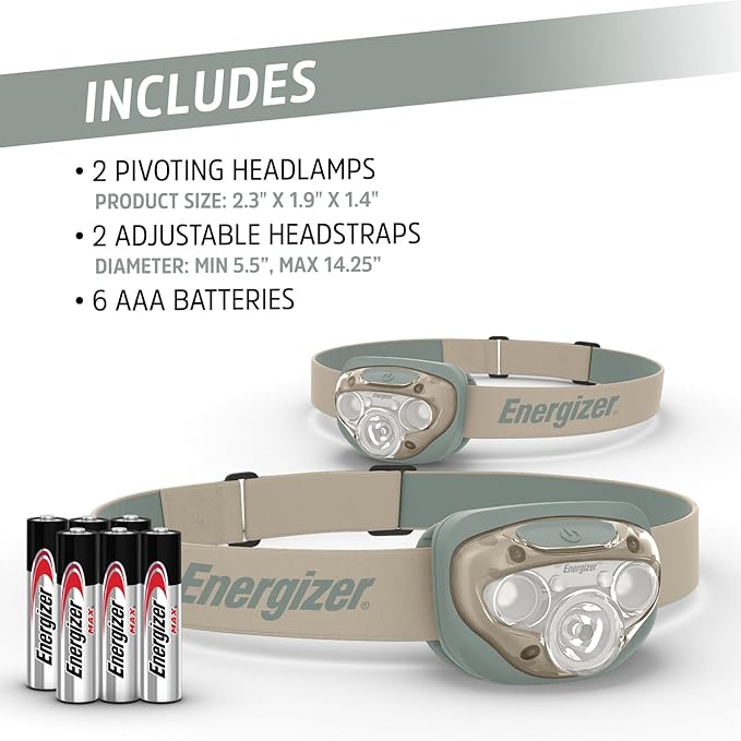 Energizer LED Headlamp PRO (2-Pack), IPX4 Water Resistant Headlamps, High-Performance Head Light