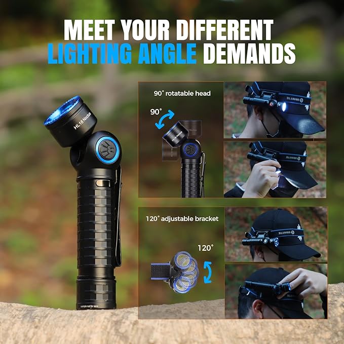 Brinyte HL18 Rechargeable Right Angle Headlamp Detachable L-Shape Flashlight with Magnetic Base 90
