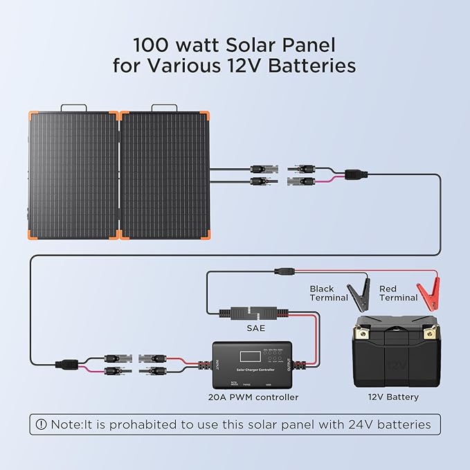 100 Watt Portable Solar Panel with 20A PWM Controller,Camper Essentials,19V Foldable Solar Panel